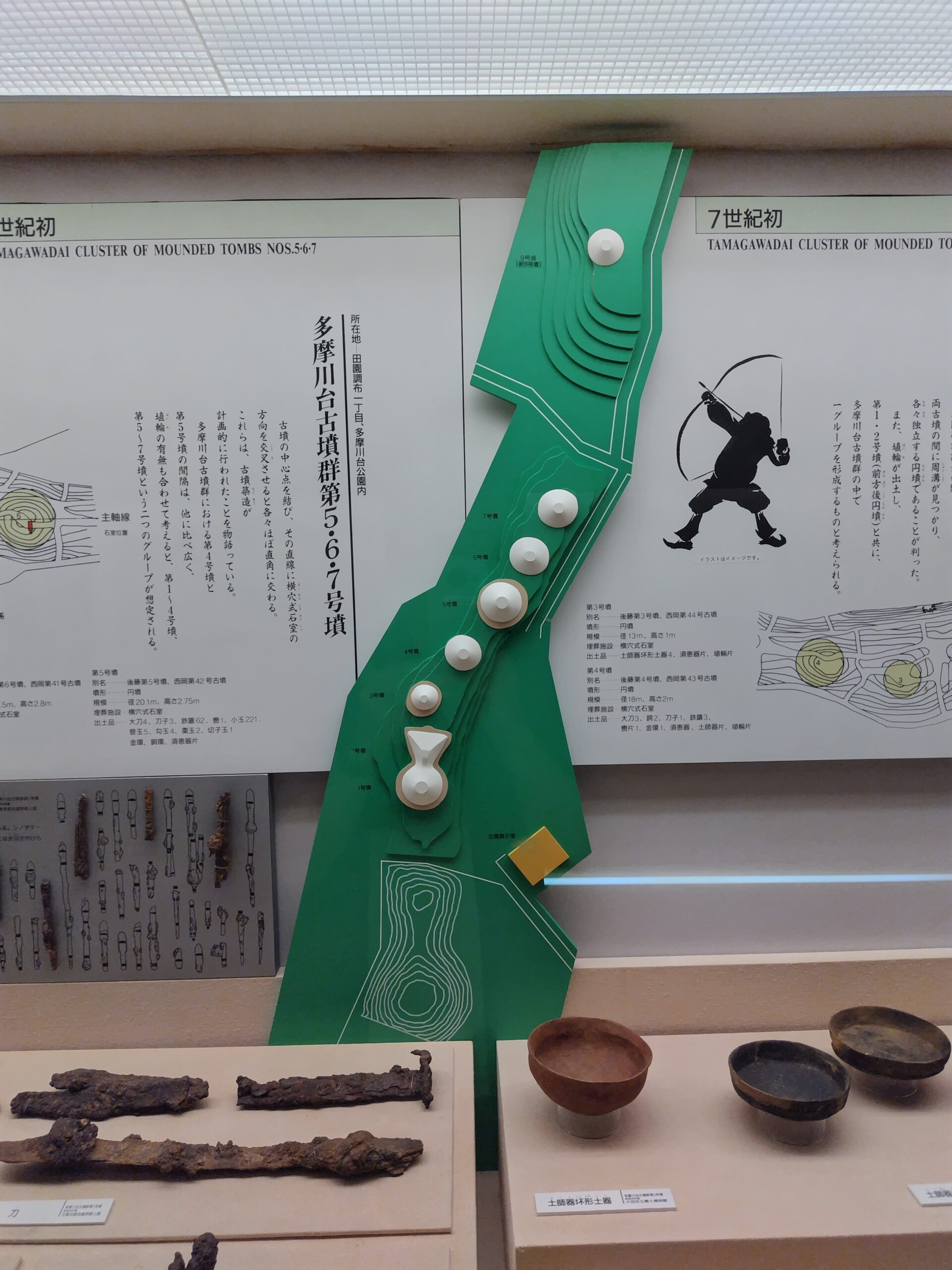 多摩川台公園　古墳展示室