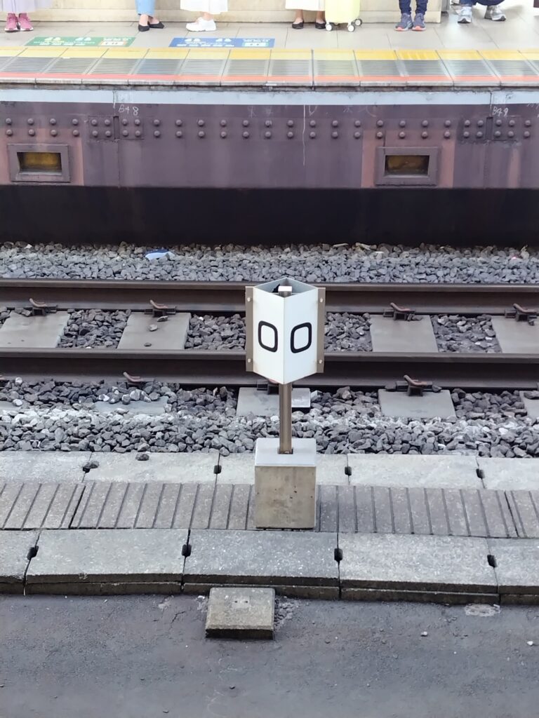 0キロポスト
東京駅