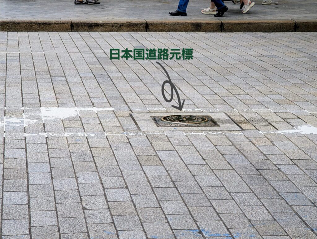 日本橋の日本国道路元標