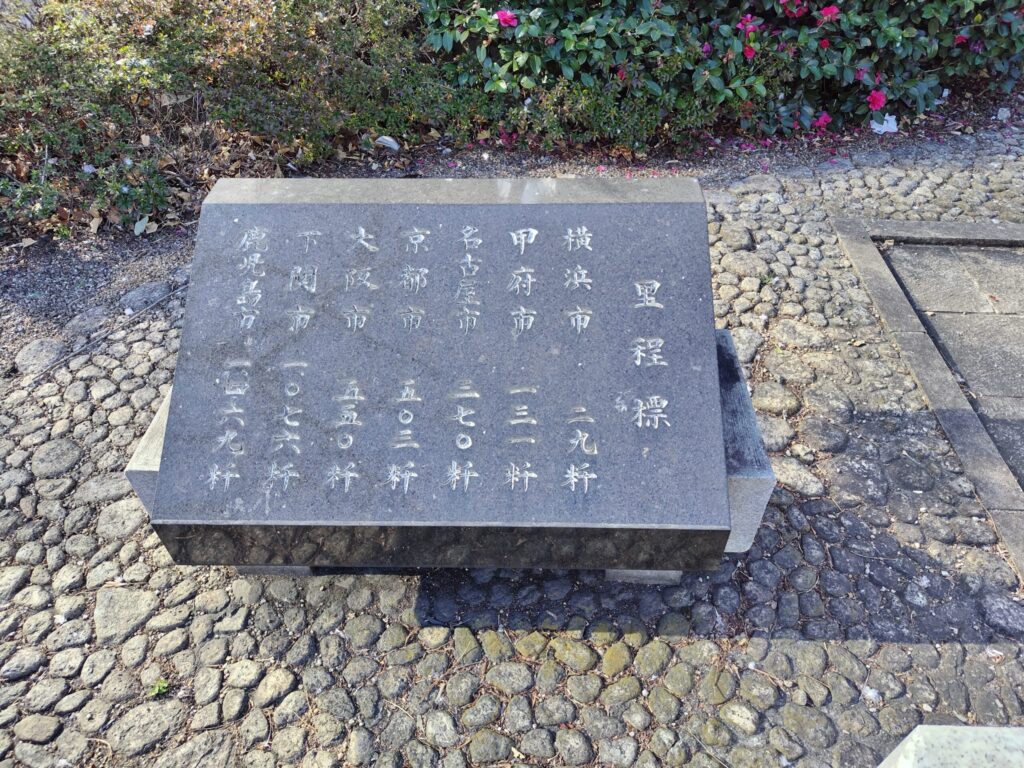 里程標
日本橋
元標の広場