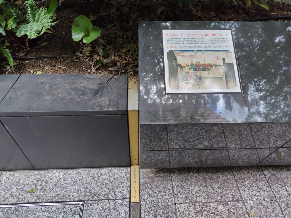 箱根駅伝のスタート地点にある駅伝ウォール