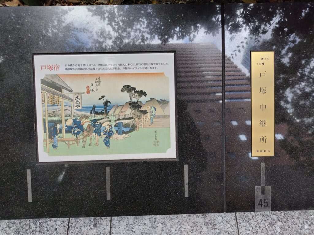 箱根駅伝のスタート地点にある駅伝ウォール