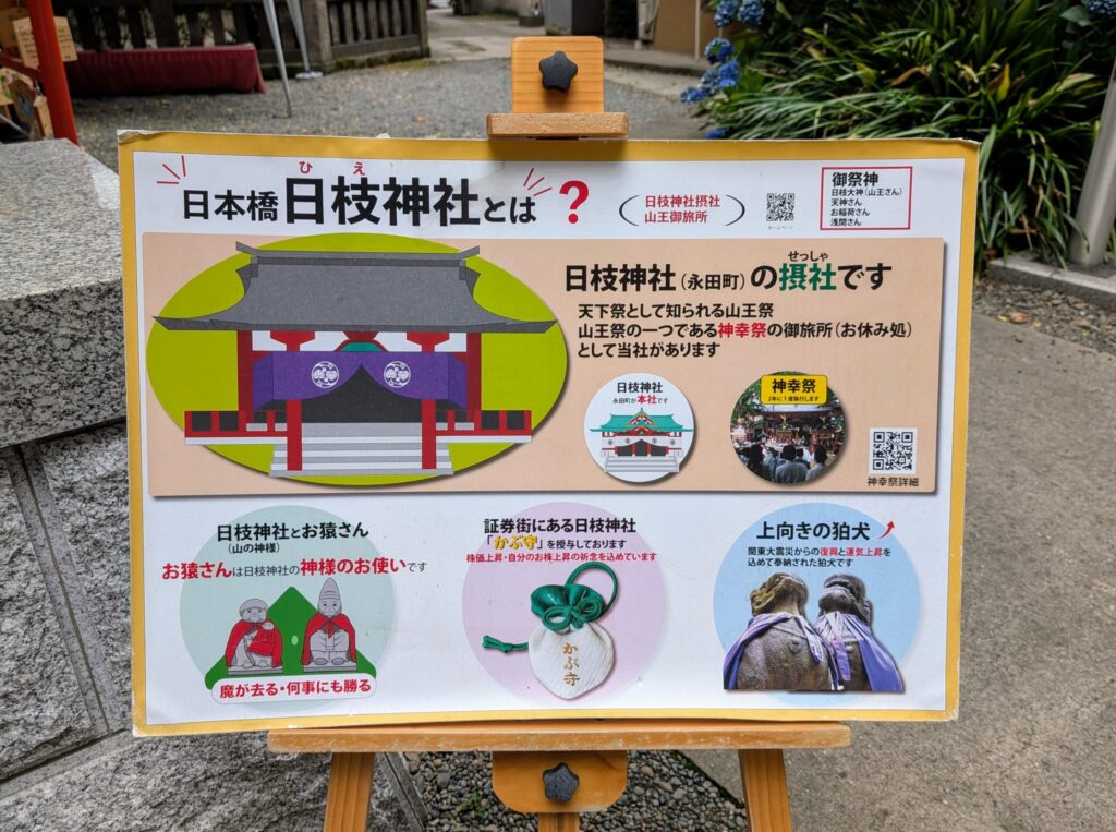 日本橋日枝神社
かぶ守