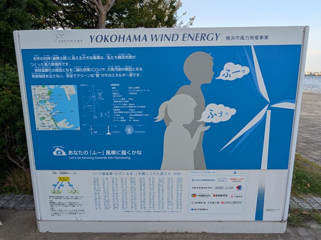 臨港パーク
横浜市風力発電事業の案内板