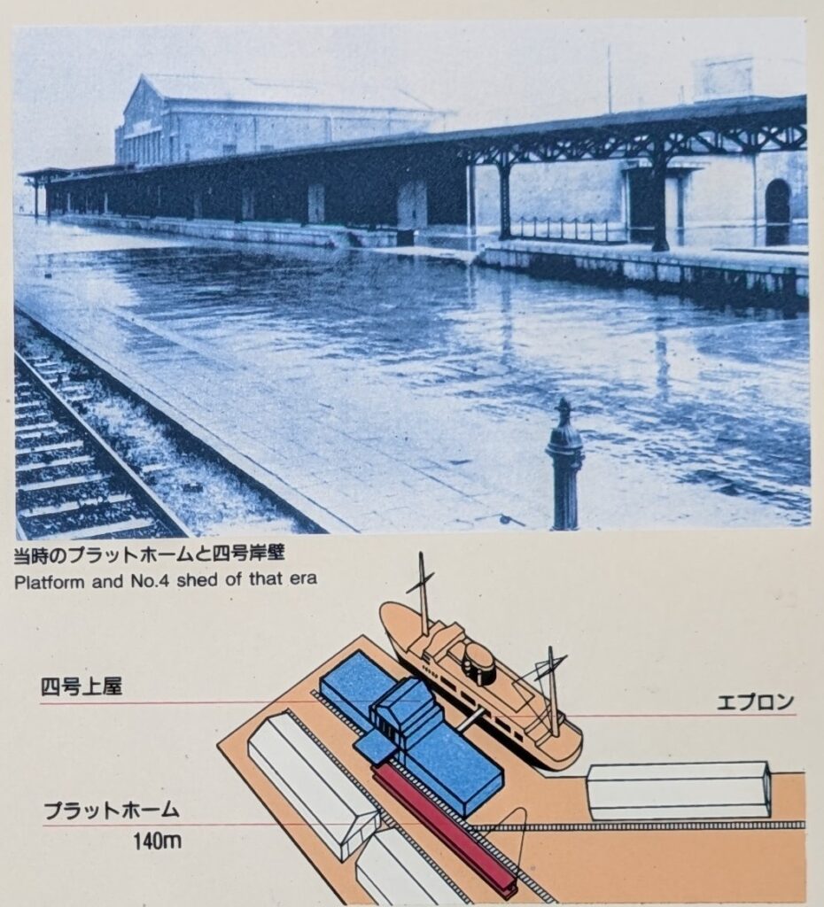 旧横浜港駅プラットホームの説明板