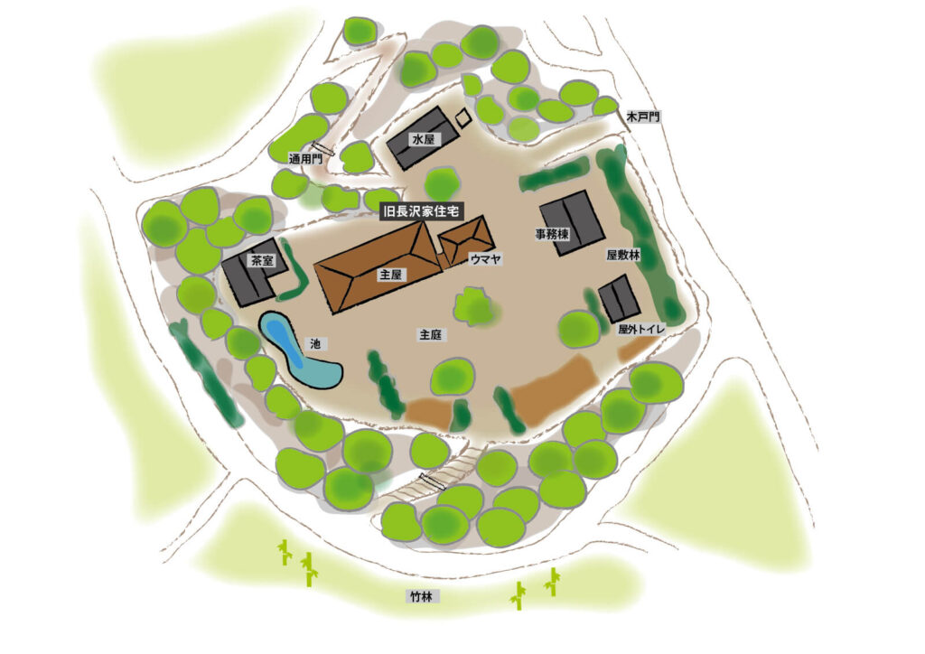 都築民家園の建物配置図(都築民家園HPより引用)
