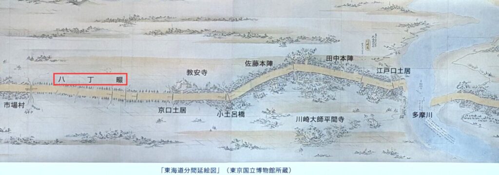 東海道分間延絵図(東京国立博物館所蔵)
川崎宿周辺