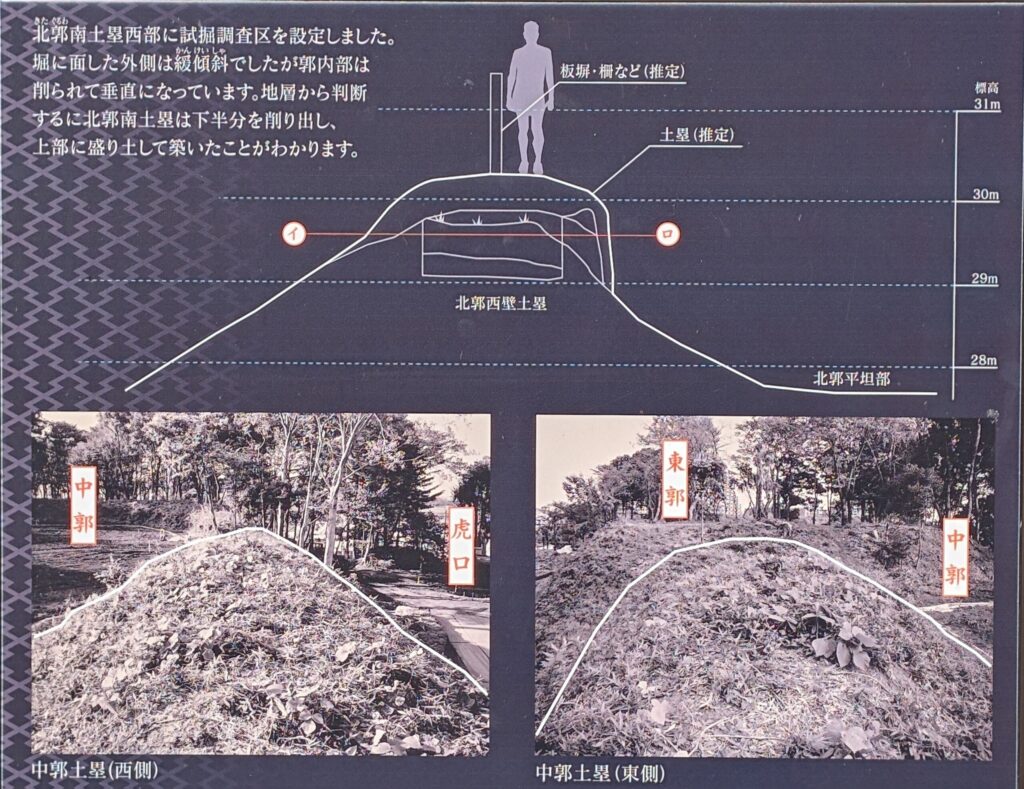 茅ヶ崎城址公園 土塁