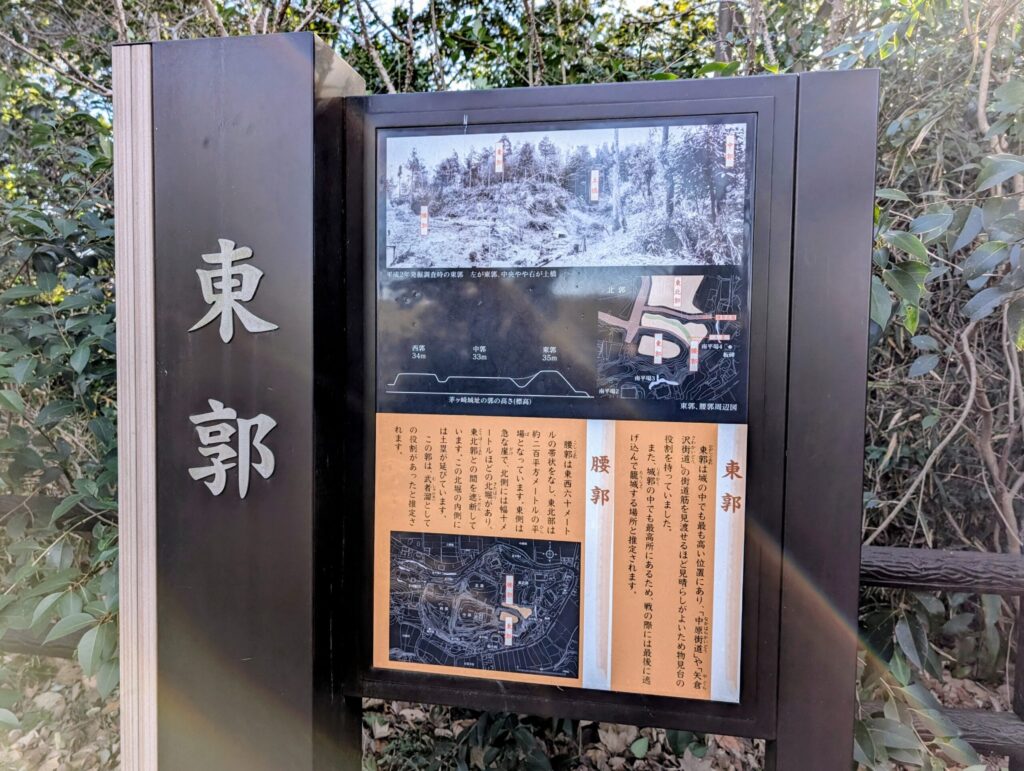茅ヶ崎城址公園 東郭の案内板