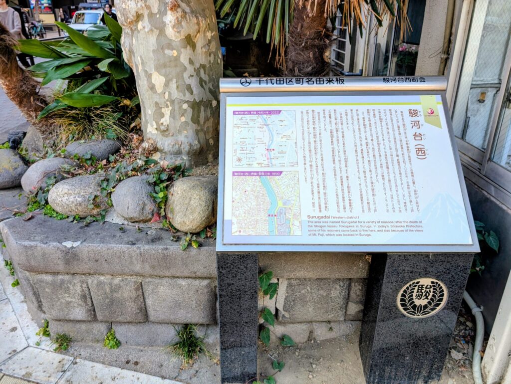 駿河台の案内板