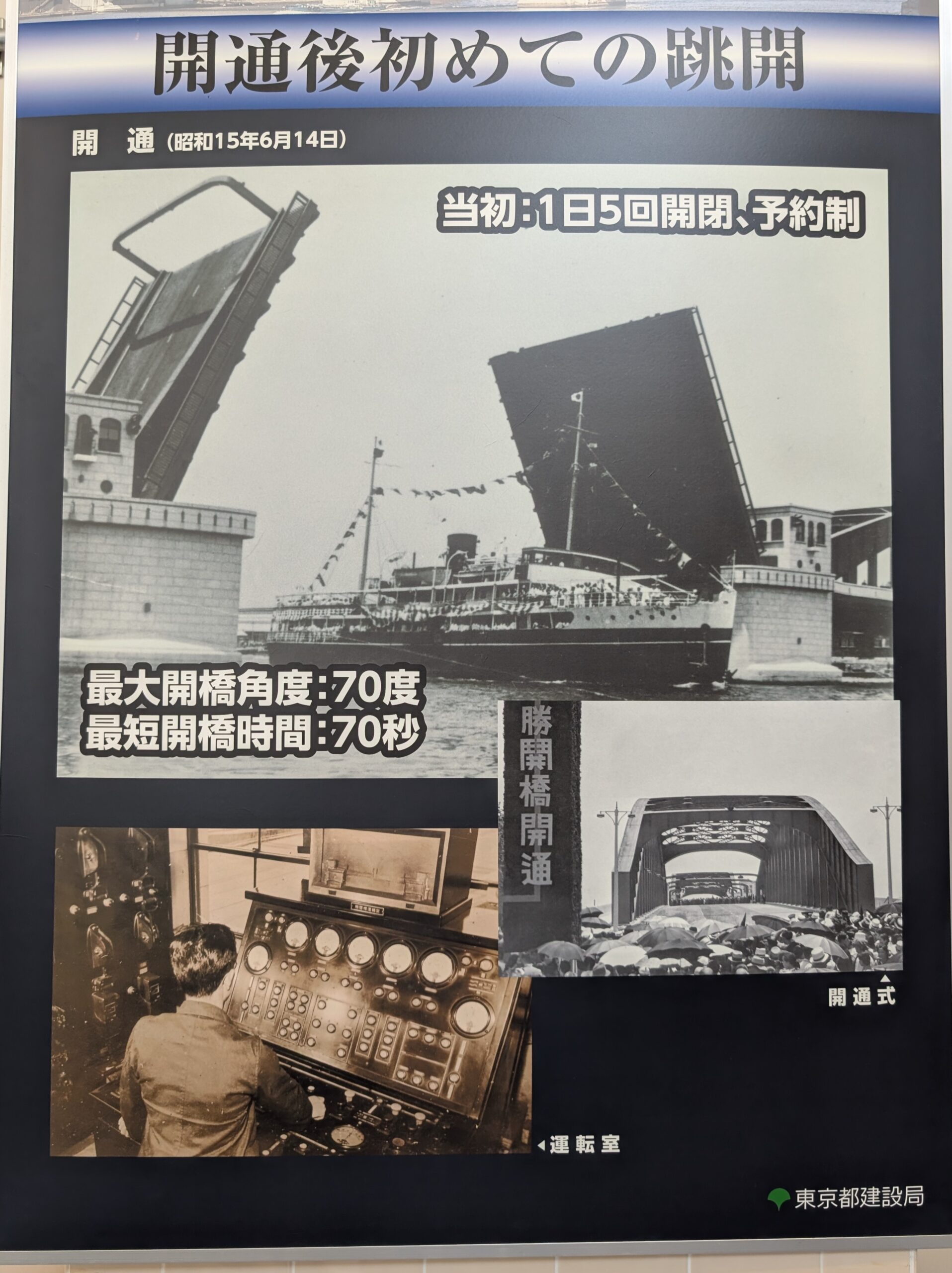 かちどき 橋の資料館