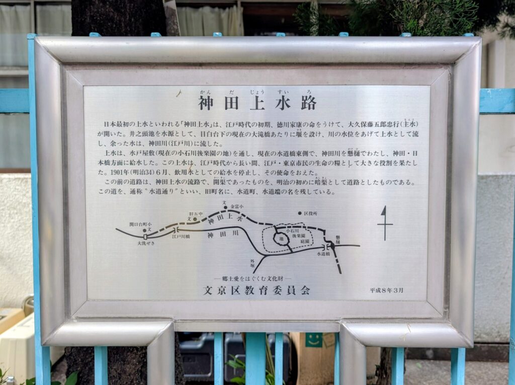 神田上水路の案内板
金富小学校前