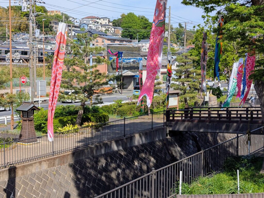 道祖神社からの眺望
JR東海道線、国道1号(旧東海道)