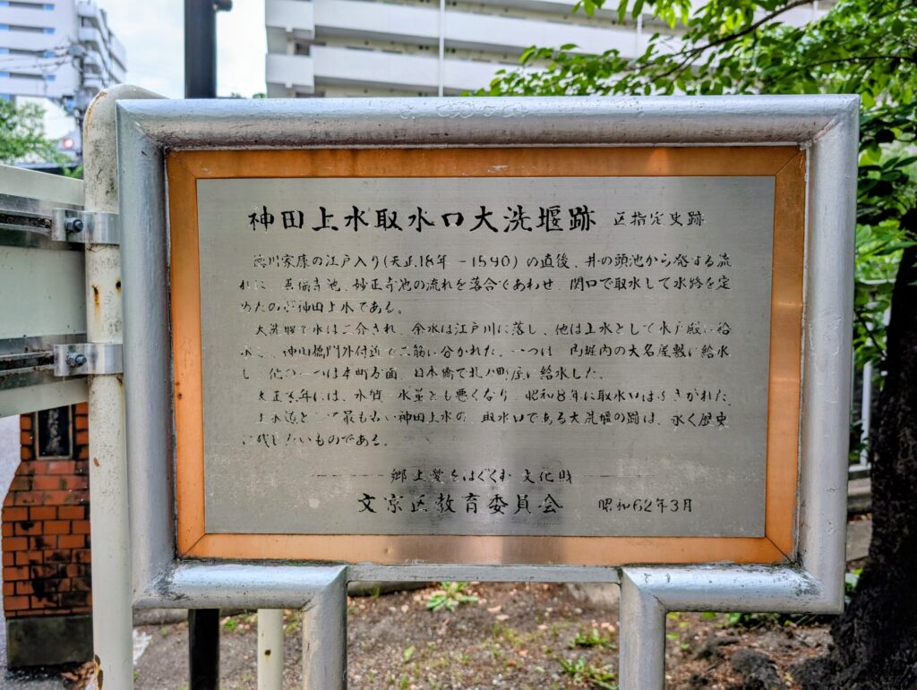 神田上水取水口大洗堰跡（区指定史跡）の案内板