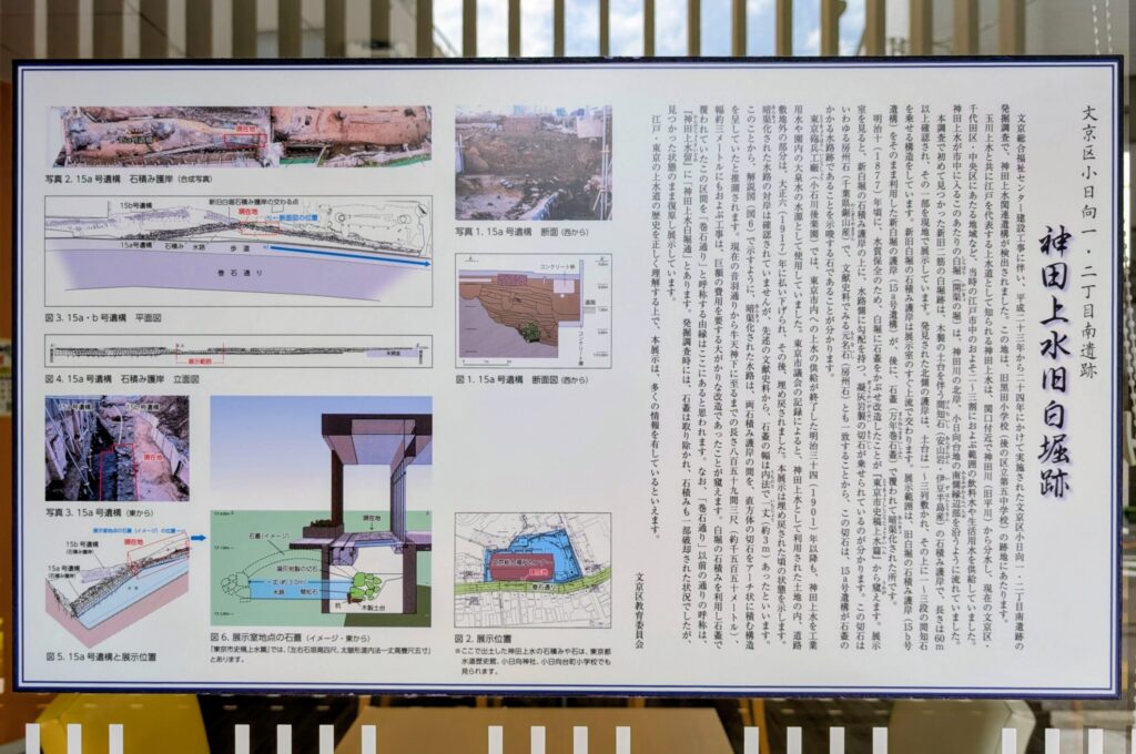 神田上水・旧白堀跡