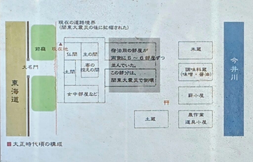 旅籠屋・本金子屋